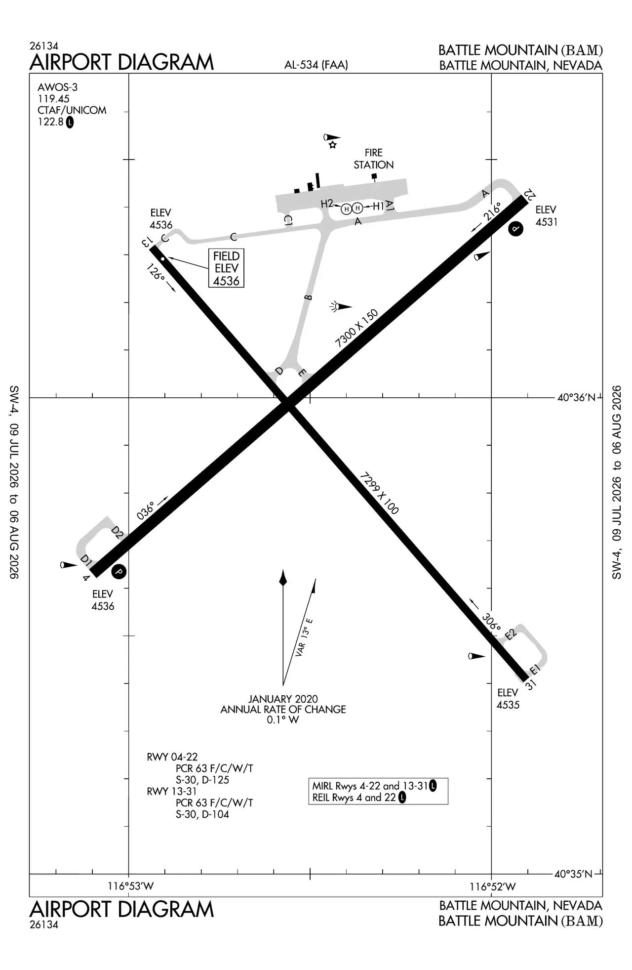 FAA airport diagram for Battle Mountain Airport (KBAM), showing the runway layout, taxiways, and field elevation of 4,536 feet
